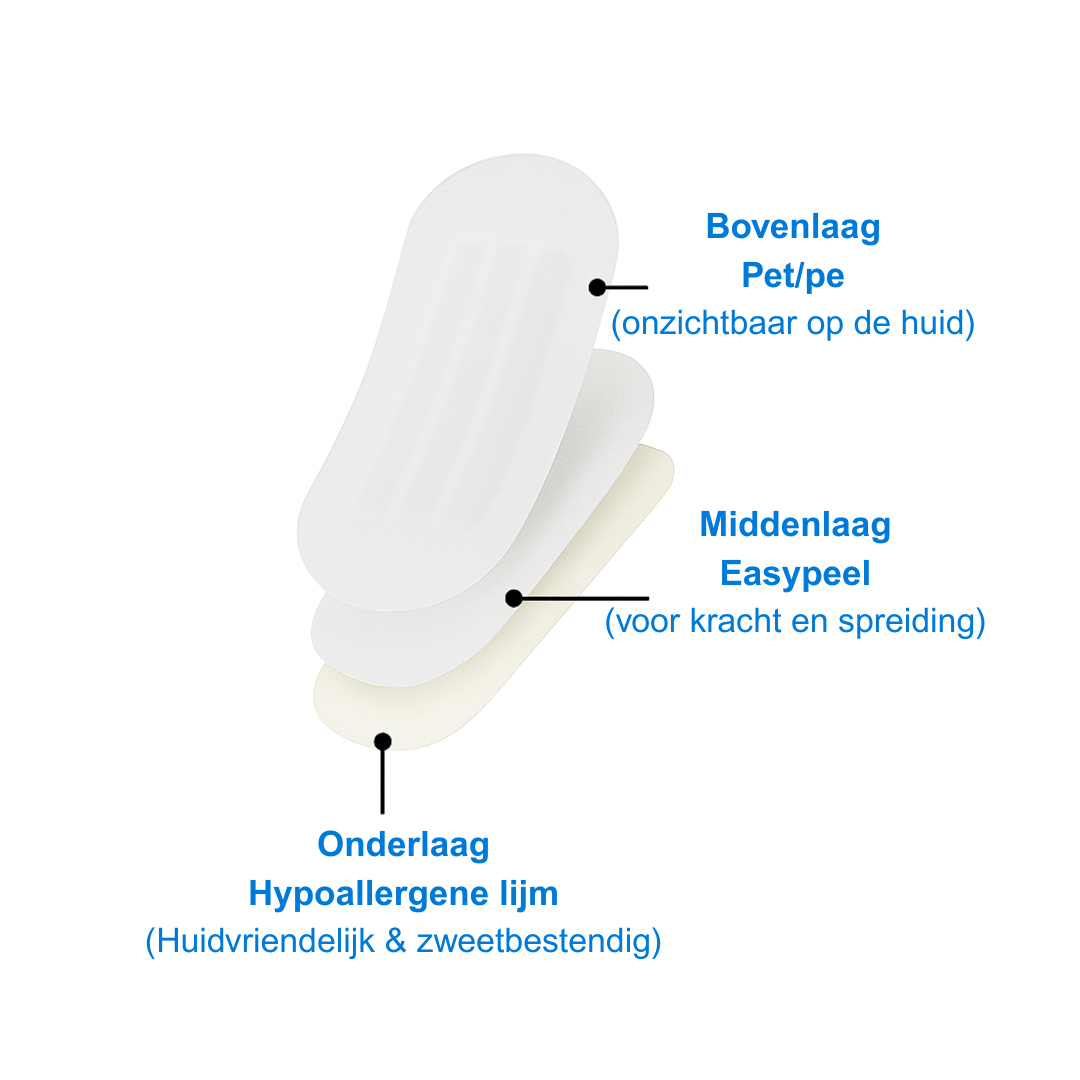 Neusstrips Transparant