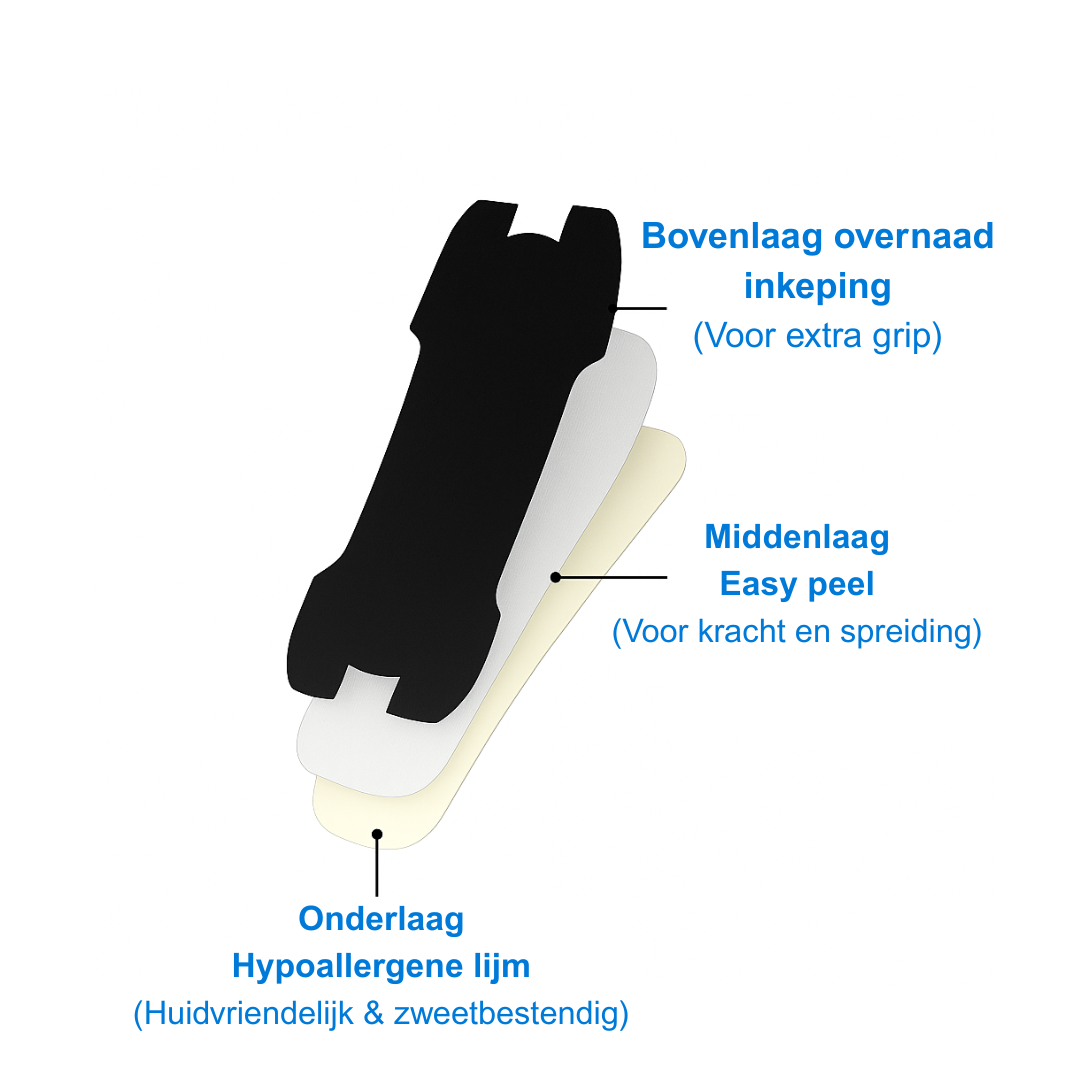 Neusstrips Sport Zwart