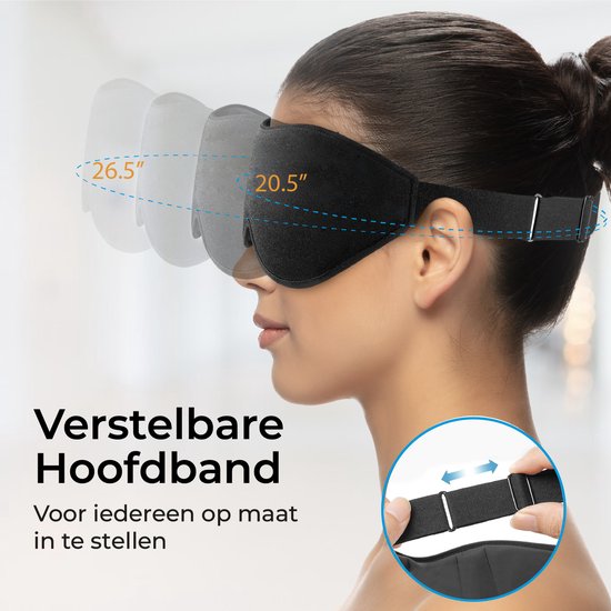 Fitgard Sleep Mask - 100% Duisternis
