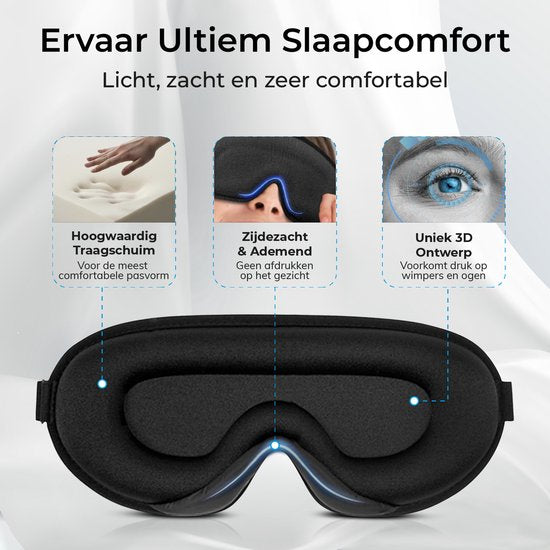 Fitgard Sleep Mask - 100% Duisternis