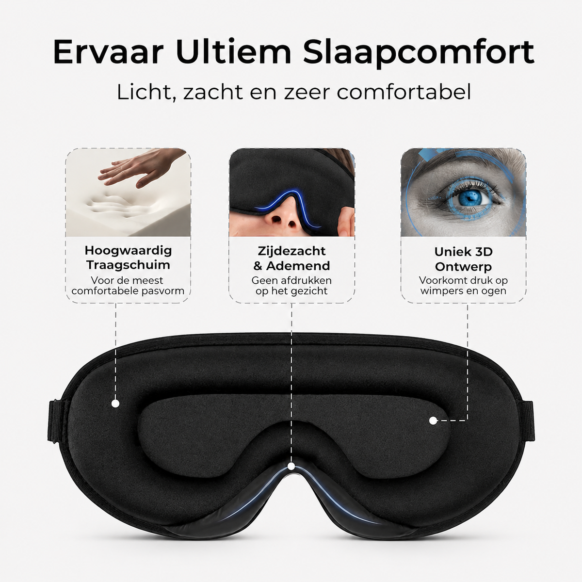 Fitgard 3D Sleep Mask